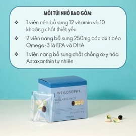 Thực phẩm bảo vệ sức khỏe WELLOSOPHY Wellness Pack Man